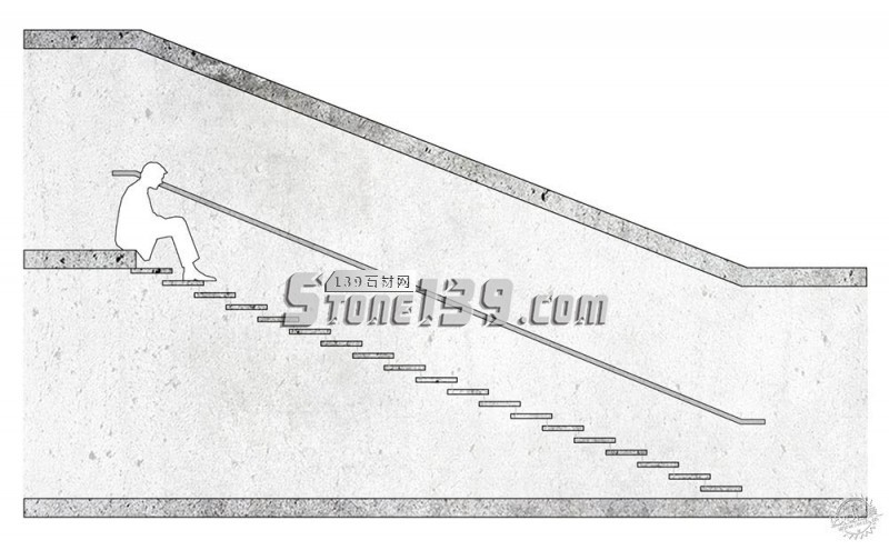 如何計算樓梯尺寸和設(shè)計