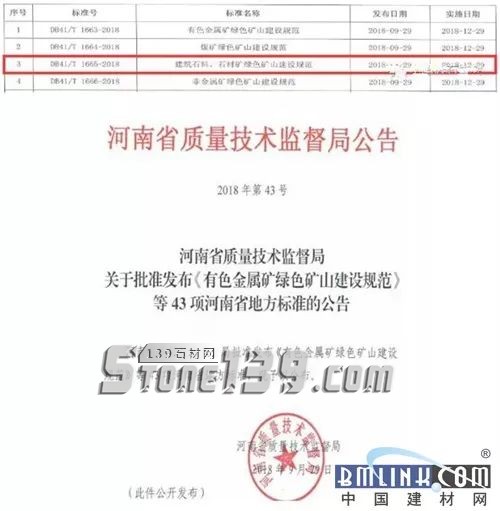 河南省《建筑石料、石材礦綠色礦山建設規范》正式發布實施,附河南(石材)礦山新政