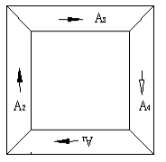 你知道 “角 ”在石材產品的作用和意義嗎？